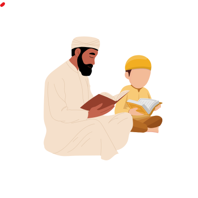 Quran Memorization